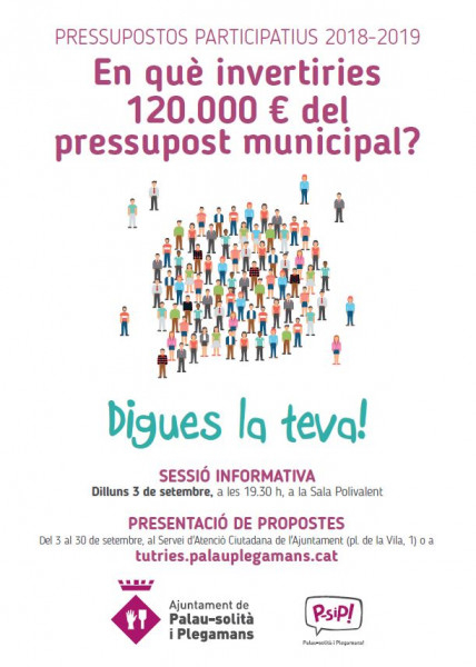 Cartell Pressupostos participatius