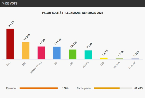 Resultats(1).jpg
