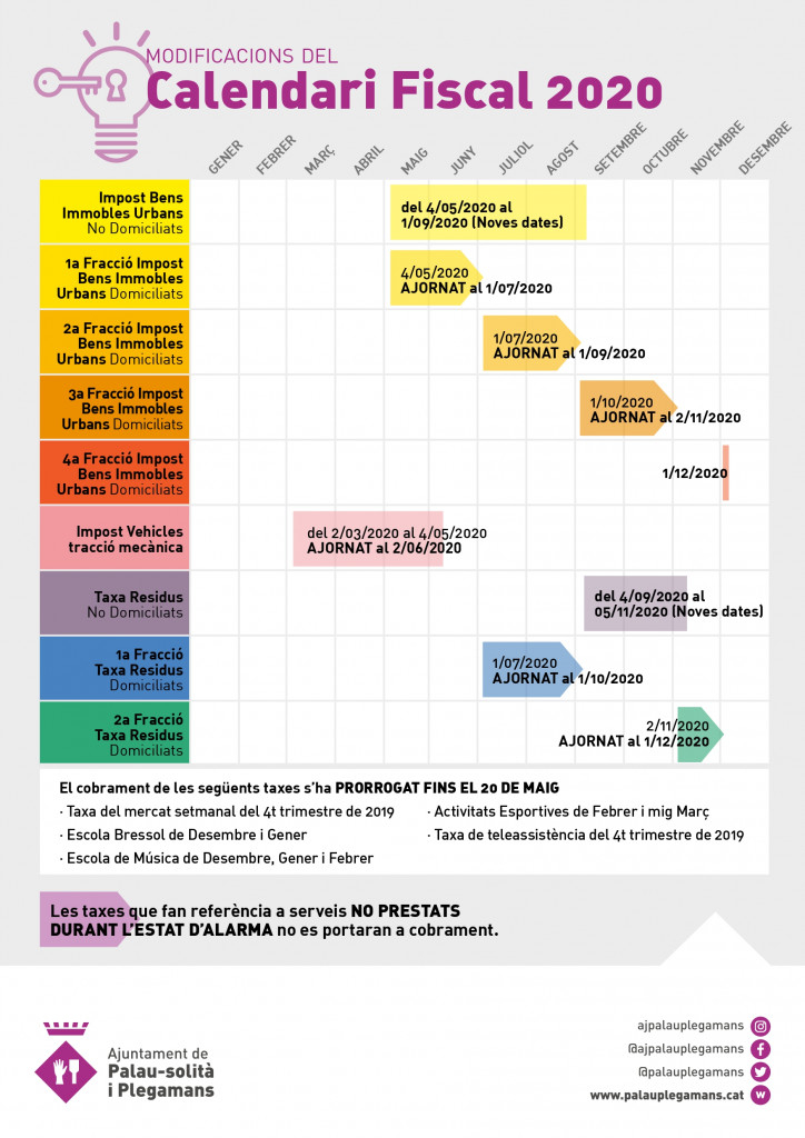 Noves dates pel pagament de taxes