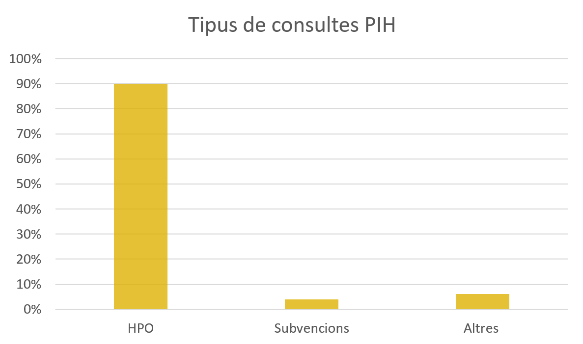 Captura de pantalla 2026-03-09 124446.png