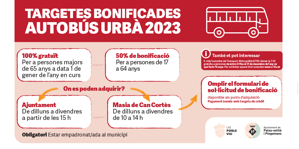 Targetes bonificades de l'autobús urbà